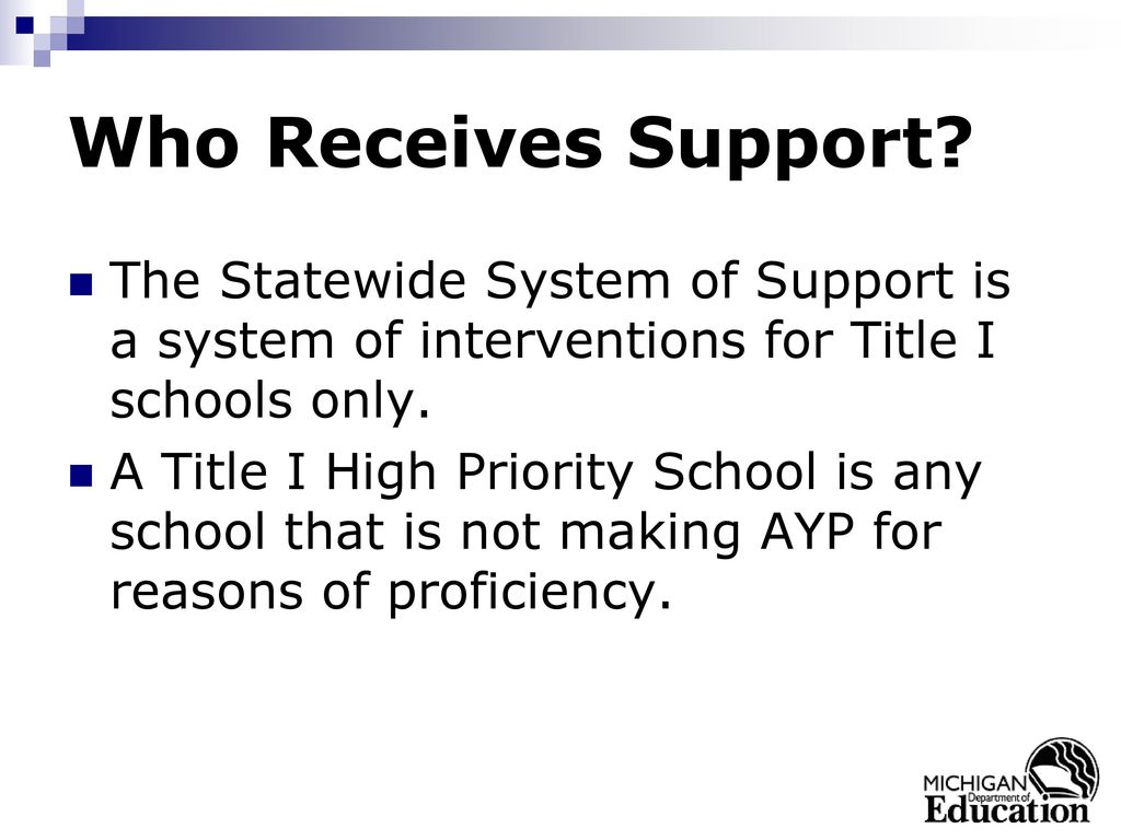 Who Receives Support The Statewide System of Support is a system of interventions for Title I schools only.
