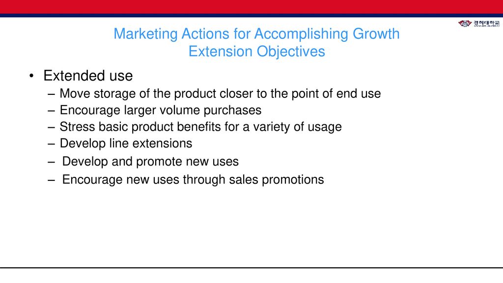Marketing Actions for Accomplishing Growth Extension Objectives