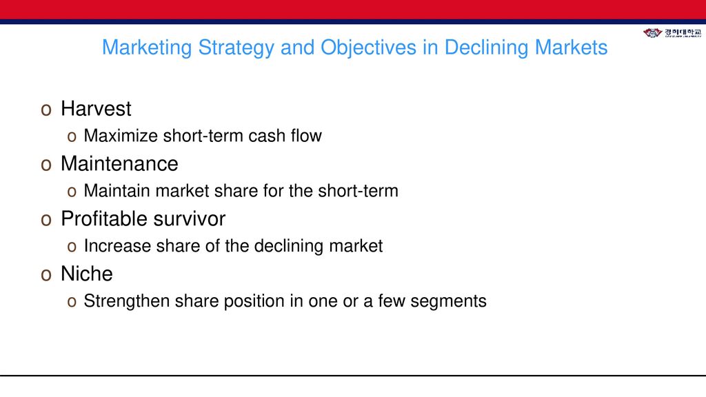 Marketing Strategy and Objectives in Declining Markets