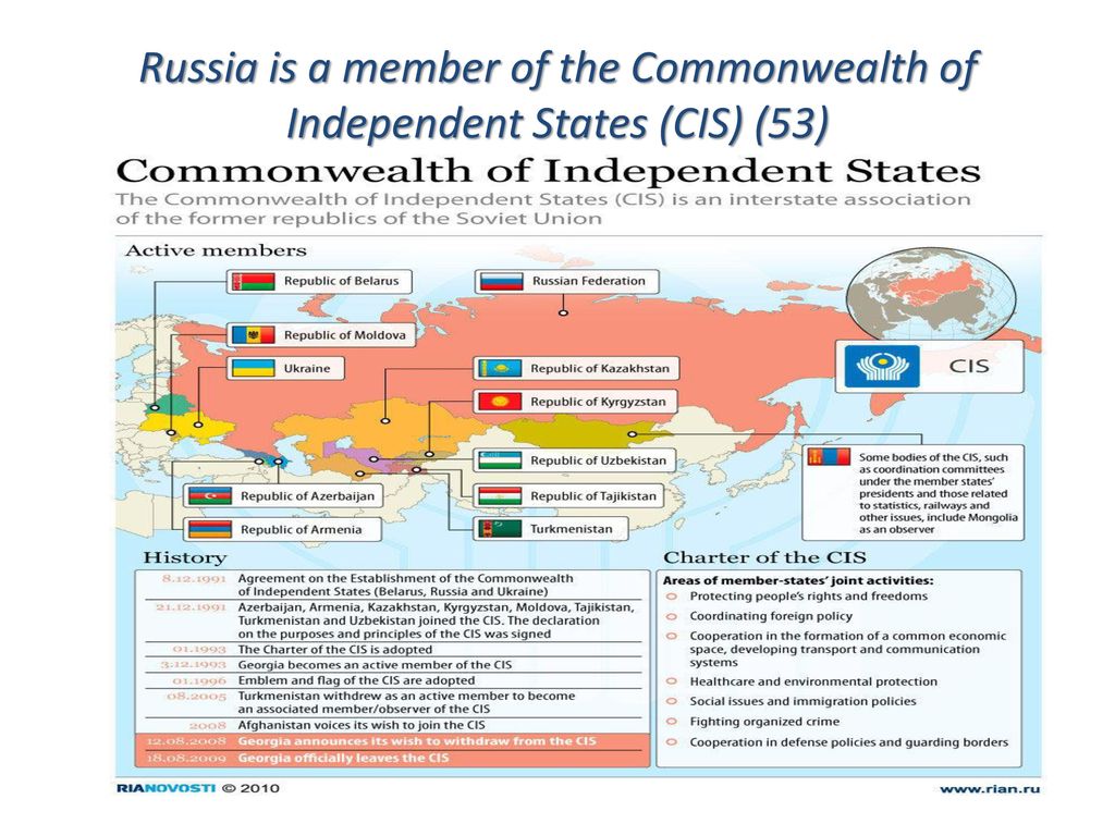 Cis Country