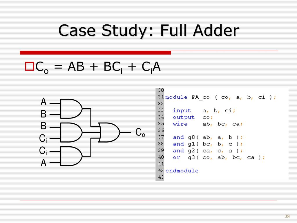 Case Study: Full Adder Co = AB + BCi + CiA 38 38