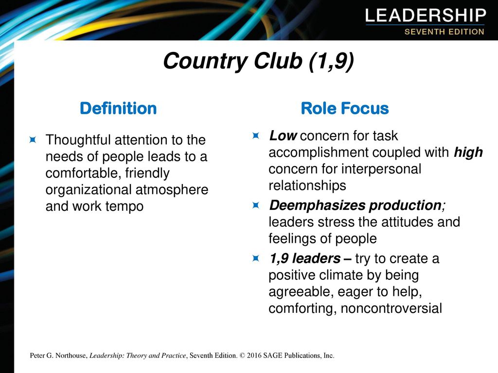 Country Club (1,9) Definition Role Focus