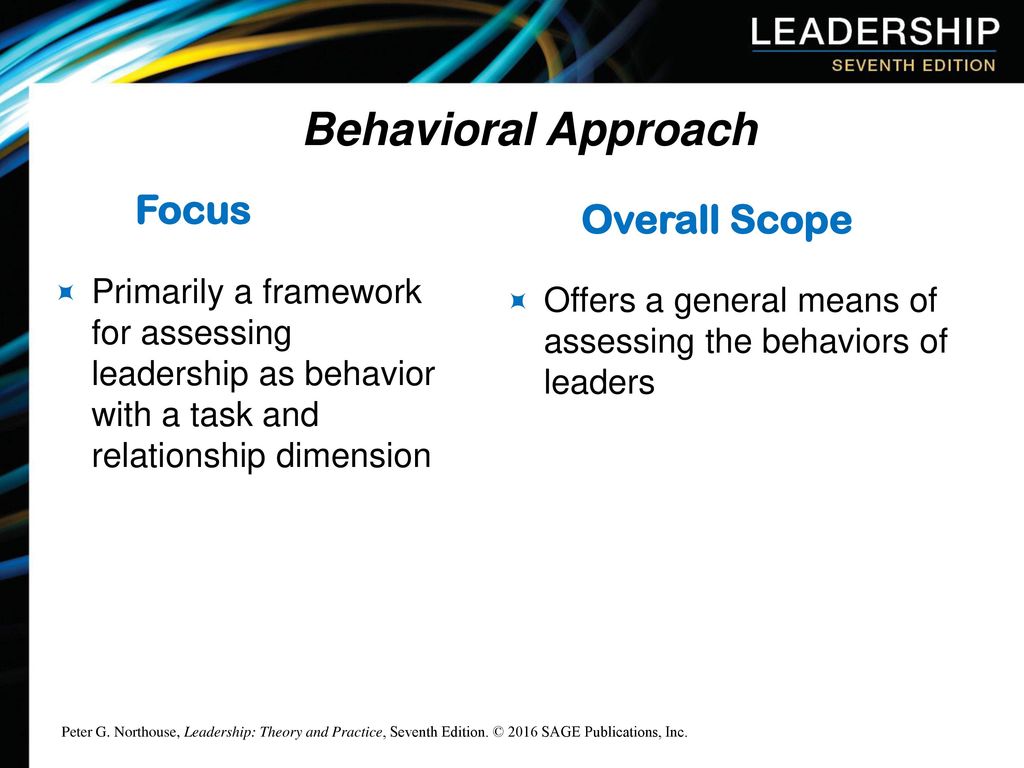 Behavioral Approach Focus Overall Scope