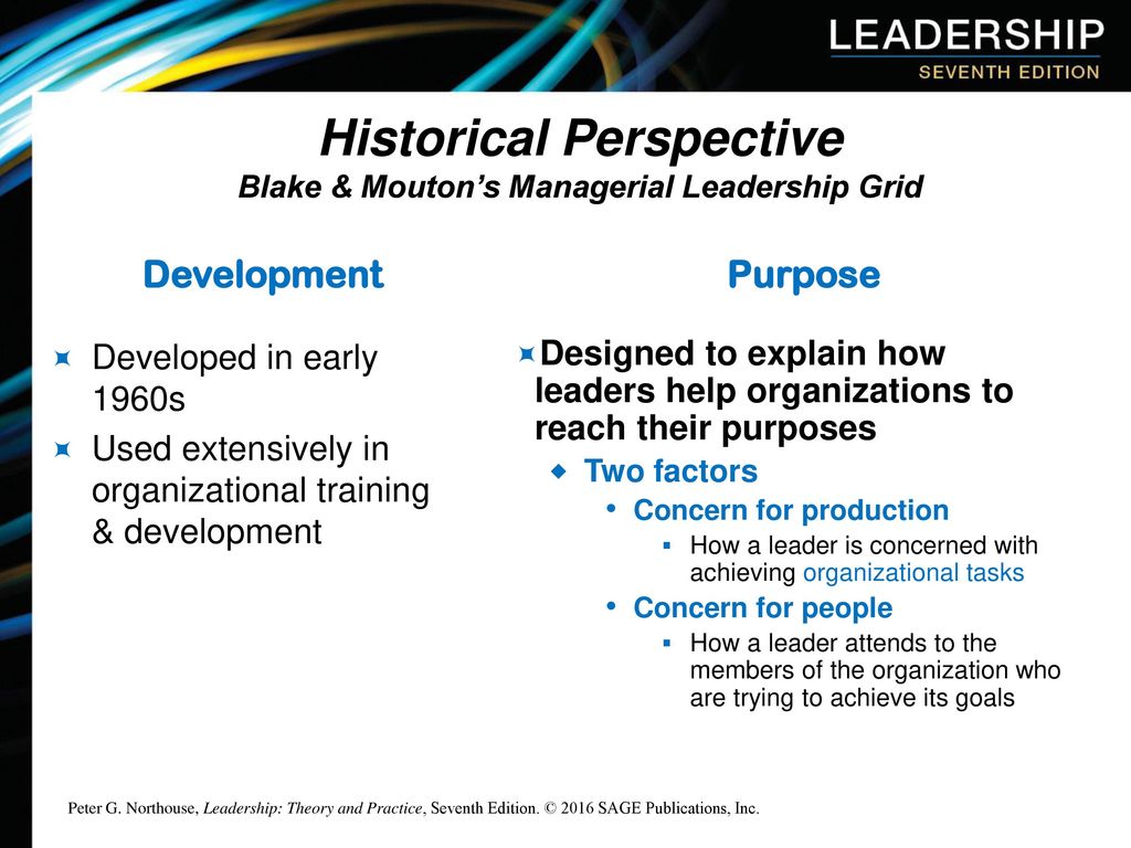 Historical Perspective Blake & Mouton’s Managerial Leadership Grid