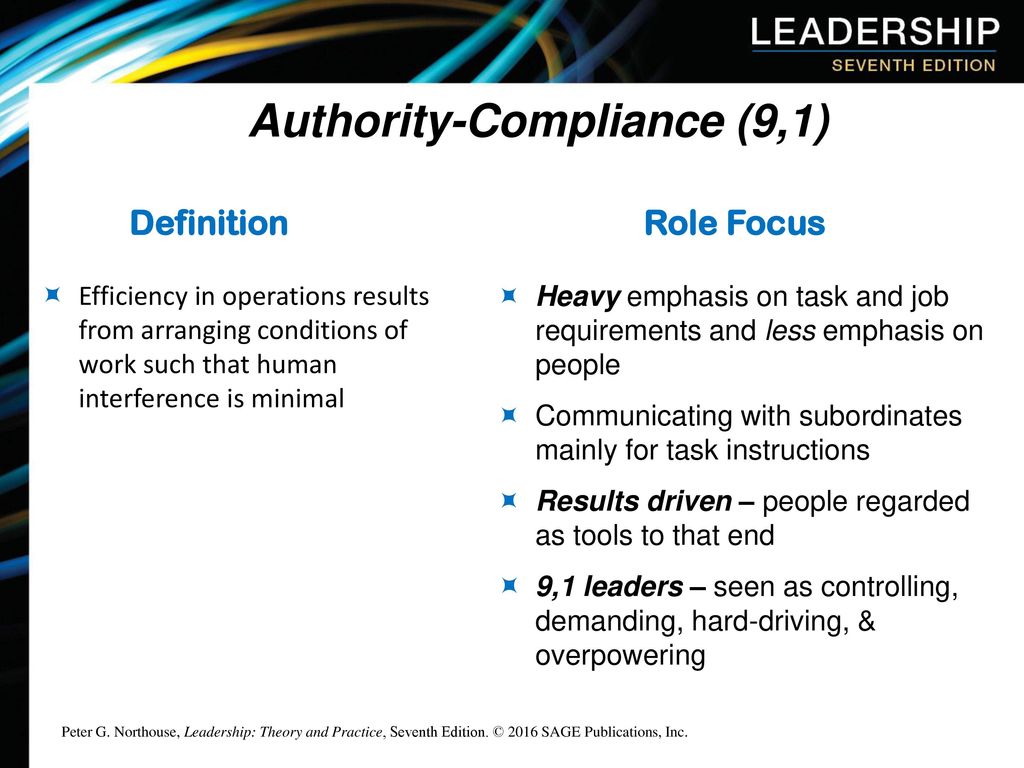 Authority-Compliance (9,1)
