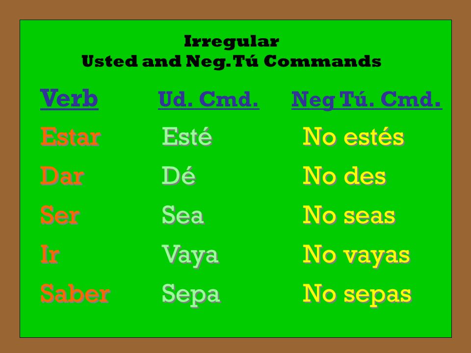 Irregular Usted and Neg. Tú Commands