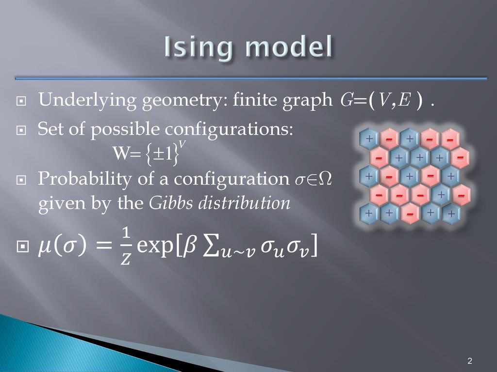 Glauber Dynamics For The Ising Model On The Square Lattice Ppt Download Glauber Dynamics For The Ising Model On The Square Lattice Ppt Download