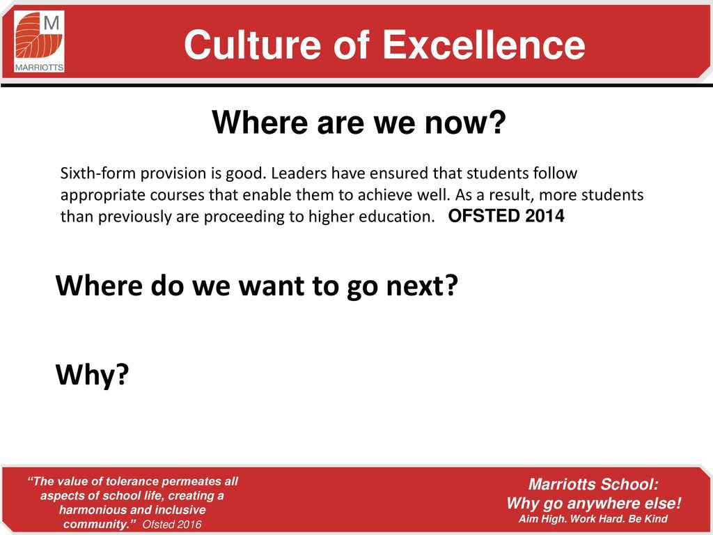 Aim High Work Hard Be Kind Ppt Download aim-high-work-hard-be-kind-ppt-download