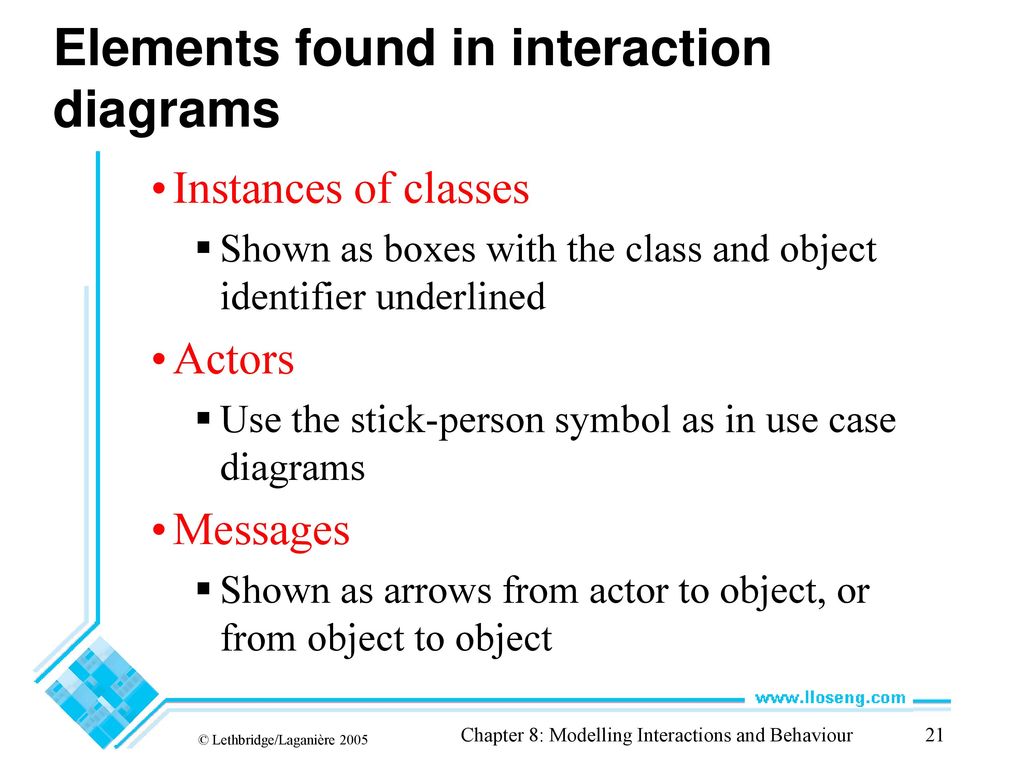 Interaction Diagrams Are Used For Dynamic Object Modeling In