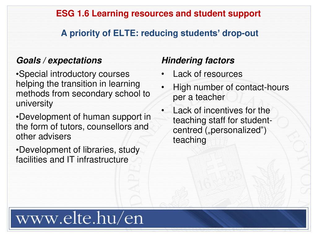 ESG 1.6 Learning resources and student support A priority of ELTE: reducing students’ drop-out
