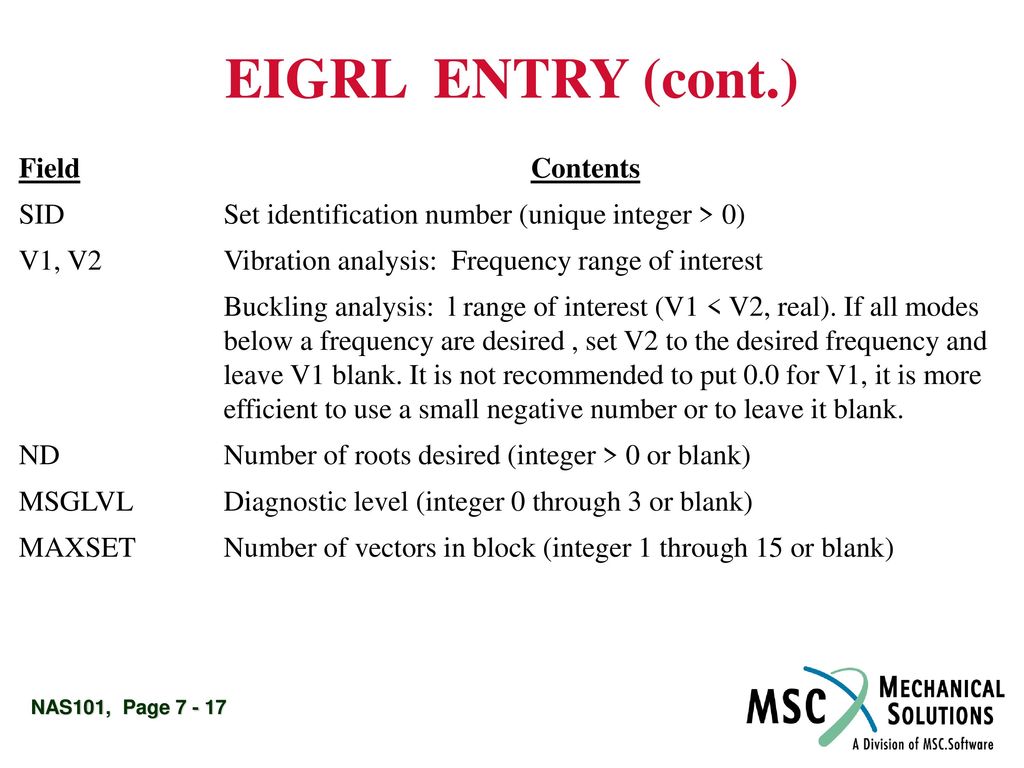 EIGRL ENTRY (cont.) Field Contents