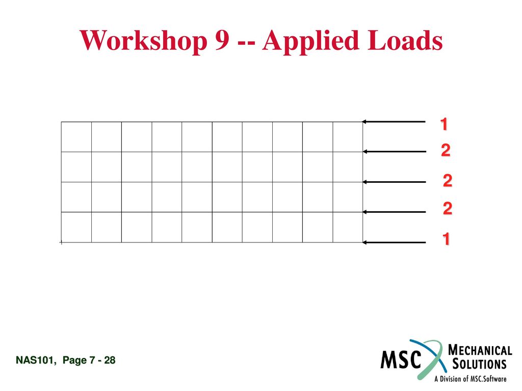 Workshop 9 -- Applied Loads