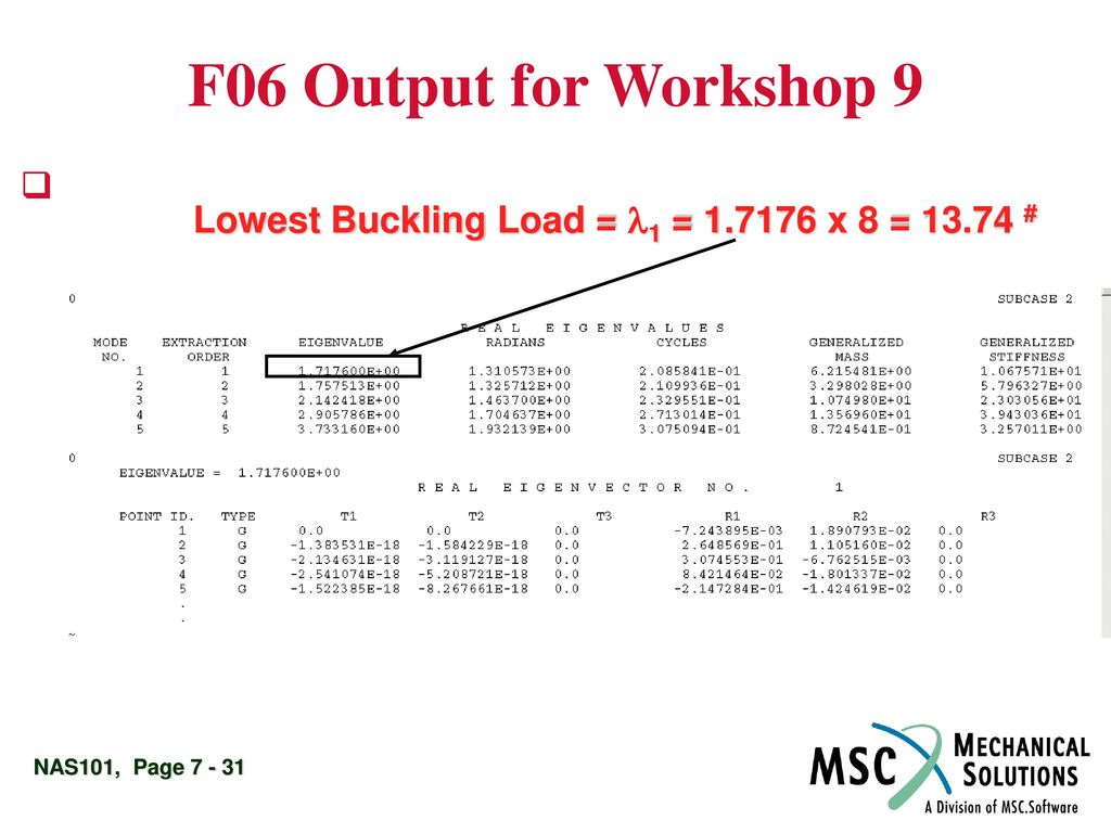 F06 Output for Workshop 9 Lowest Buckling Load = l1 = x 8 = #