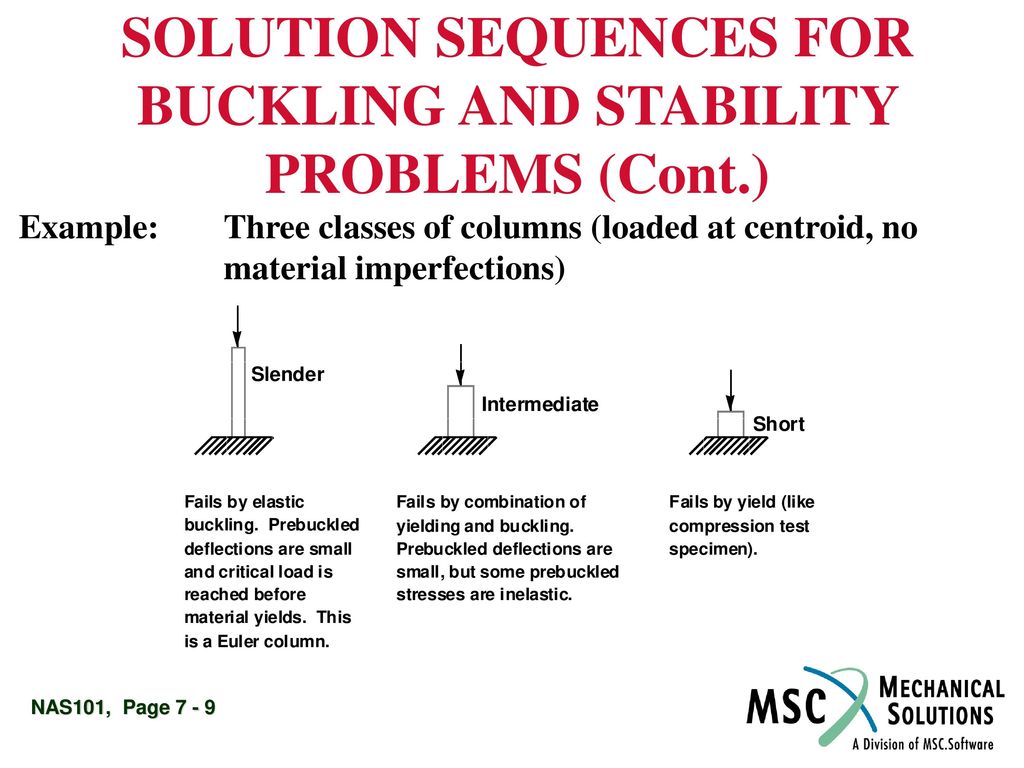 SOLUTION SEQUENCES FOR BUCKLING AND STABILITY PROBLEMS (Cont.)