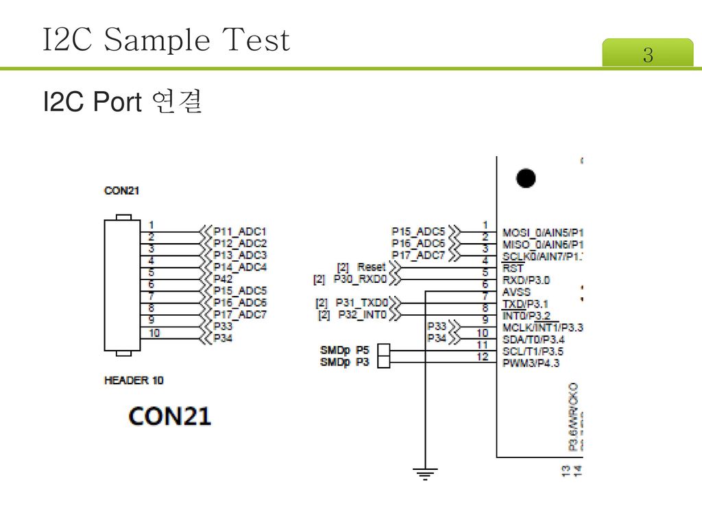 Unit 24 i2c test sw ppt download