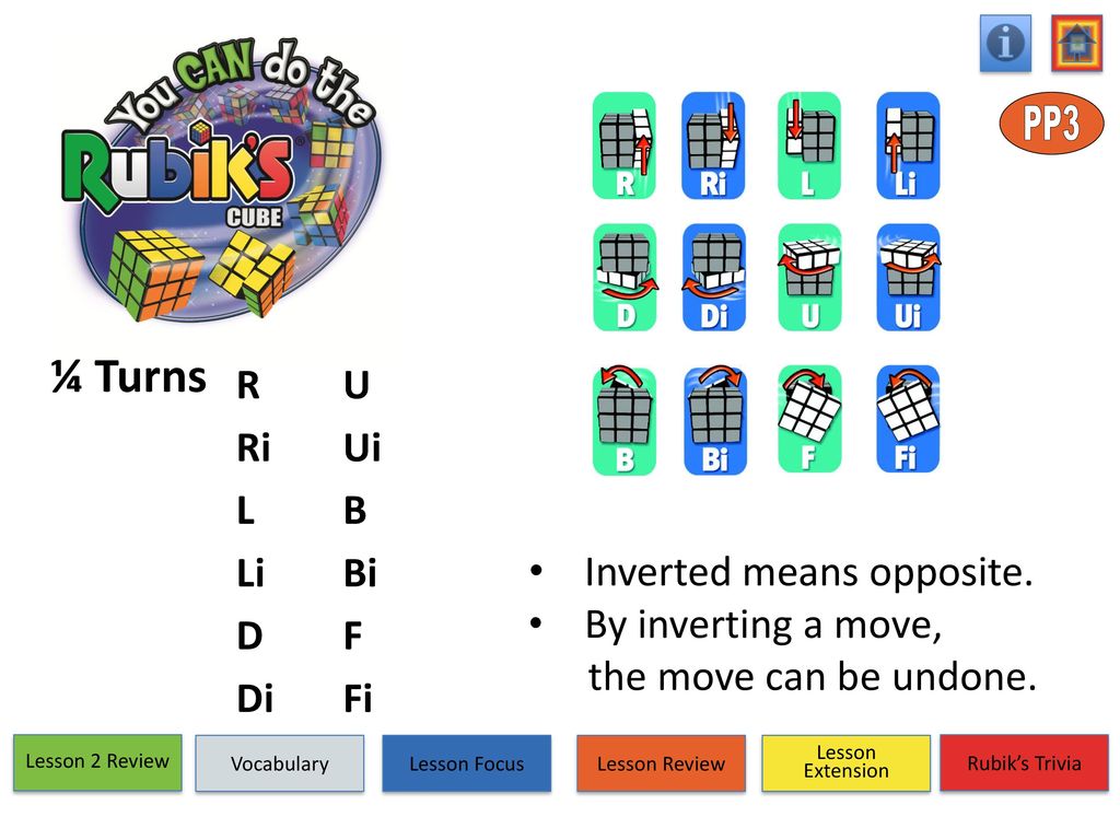 The White Corners Lesson 3 Lesson 2 Review Lesson Extension Ppt Download