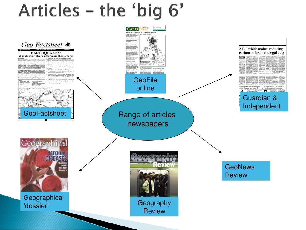 21st Century Fieldwork Nick Lapthorn Ppt Download