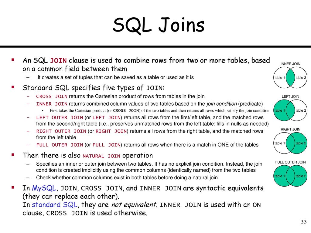 Round примеры. Join SQL описание. Outer join SQL описание. SQL объединение таблиц join. Типы соединения таблиц в SQL.