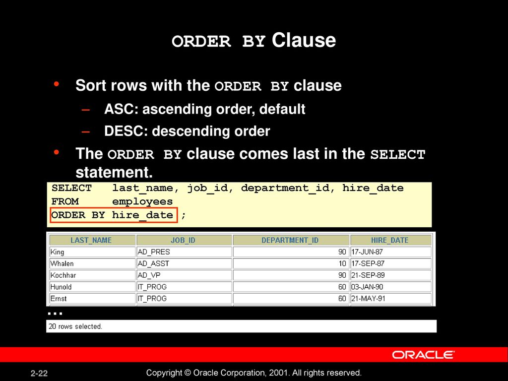 Order значение. Order by. Where order by SQL. ASC desc сортировка. Order by SQL примеры.