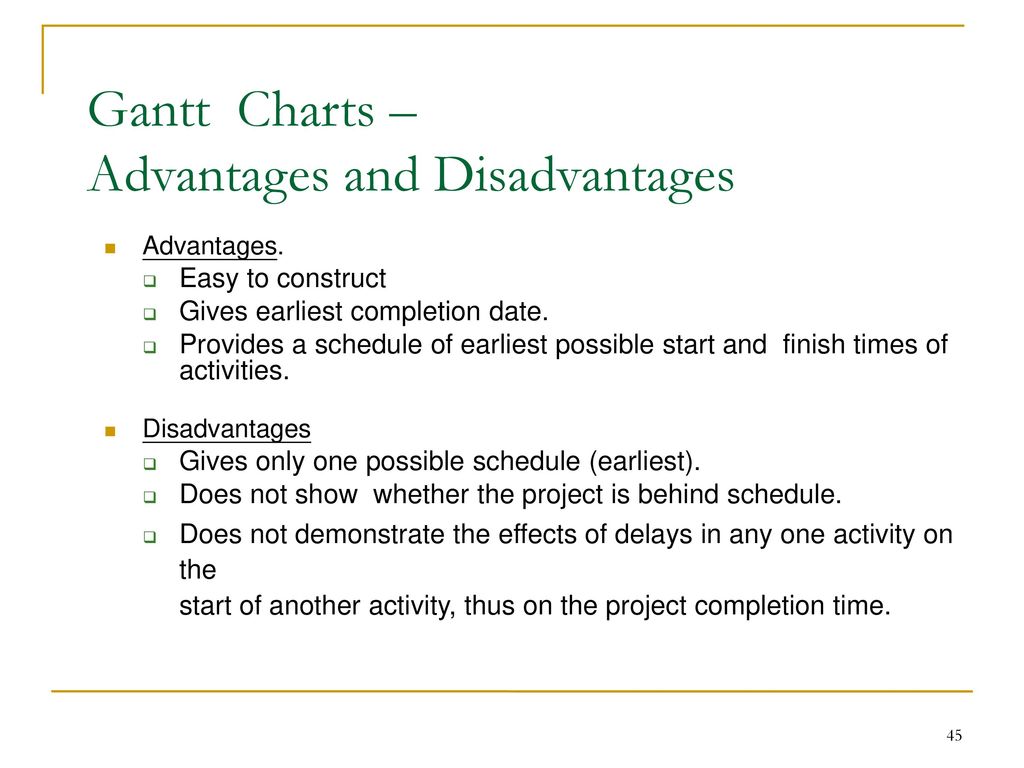 Gantt Chart Advantages And Limitations