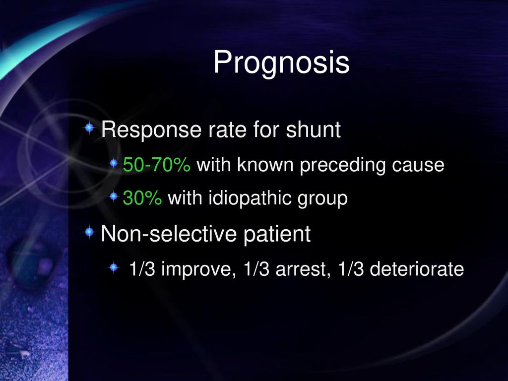 Prognosis Response rate for shunt Non-selective patient