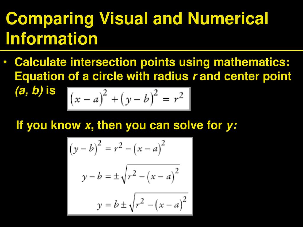 Comparing Visual and Numerical Information