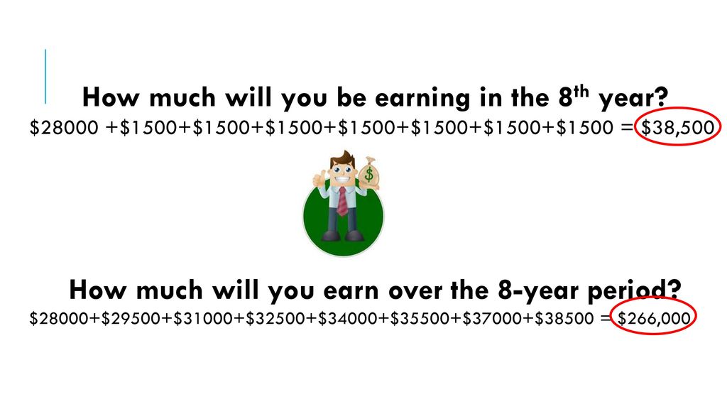 How much will you be earning in the 8th year