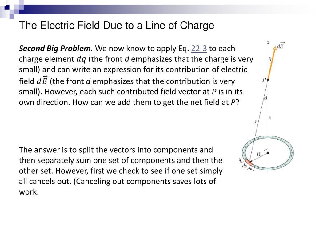 What will be the electric field through a ring of radius r if ring is  chargeless a point charge q kept L distance apart from the ring