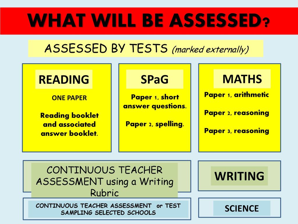 CONTINUOUS TEACHER ASSESSMENT or TEST SAMPLING SELECTED SCHOOLS