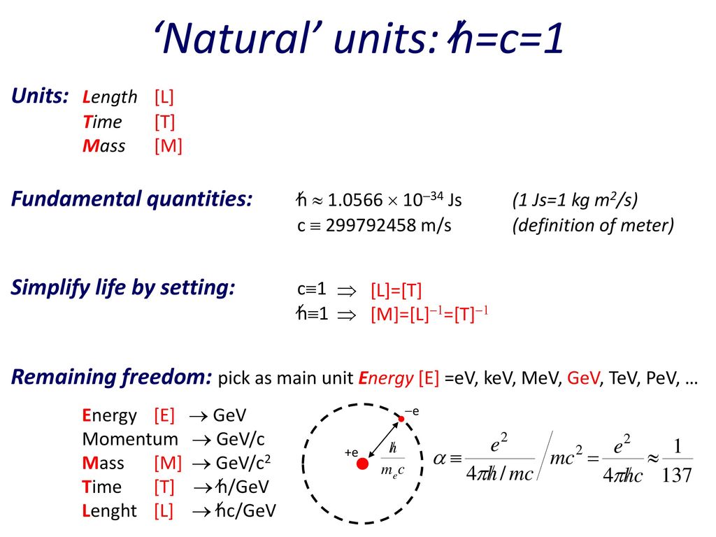 Elementary Particle Physics Ppt Download