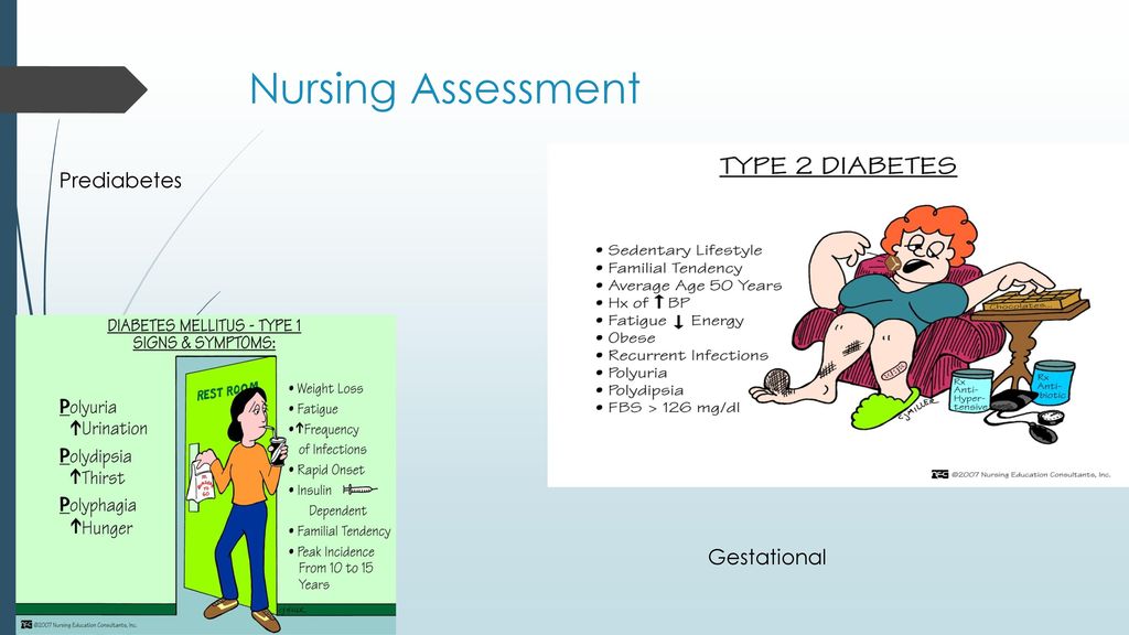 Nursing Assessment Prediabetes Gestational Nursing Assessment