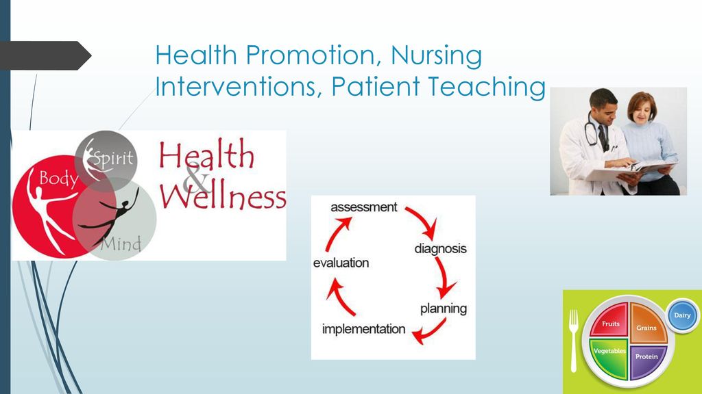 Health Promotion, Nursing Interventions, Patient Teaching