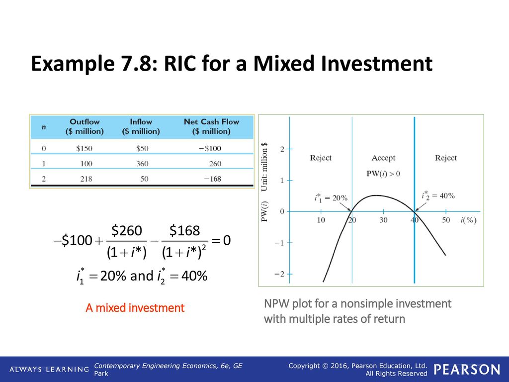 Internal Rate of Return Criterion - ppt download