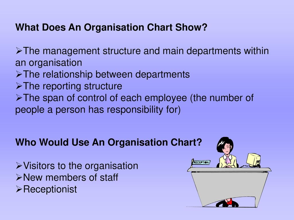 What Does An Organizational Chart Show