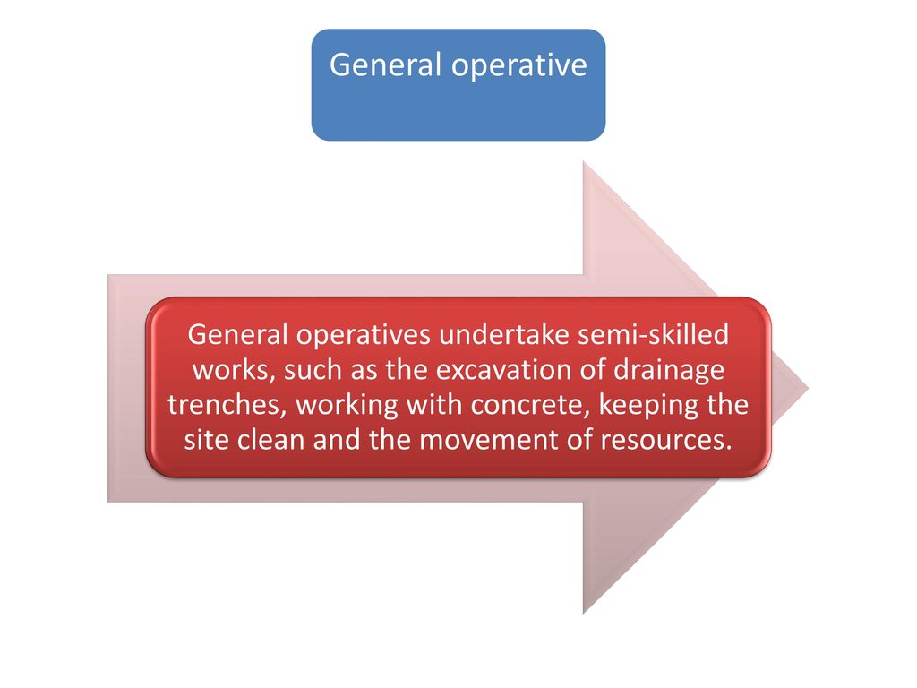 General operative