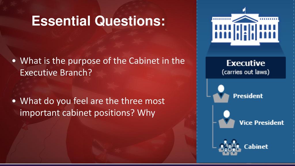 Powerpoint 2 The Presidential Cabinet Ppt Download