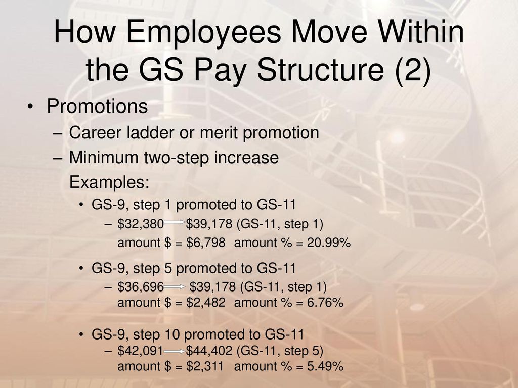 Gs Step Increase From 4 To 5 Federal Resume