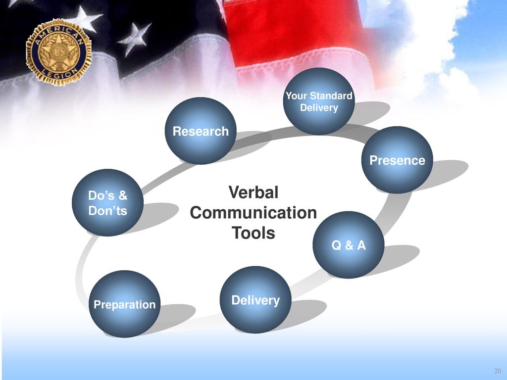 Verbal Communication Tools