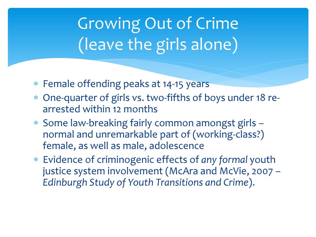 Growing Out of Crime (leave the girls alone)