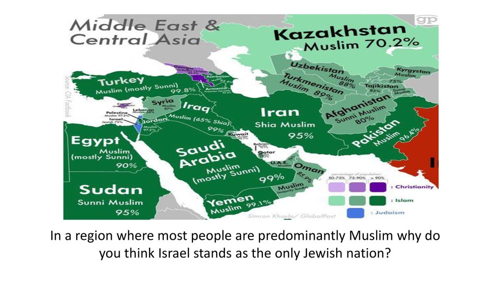 The Creation Israel of The Fall of the Ottoman Empire, Zionism, the  Holocaust, & the Birth of a New Country. - ppt download