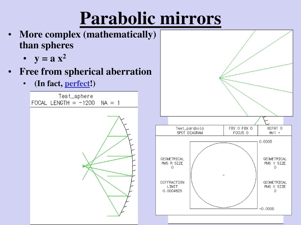 Parabolic mirrors More complex (mathematically) than spheres y = a x2