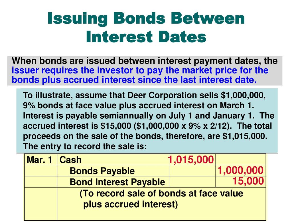 LONG-TERM LIABILITIES - ppt download