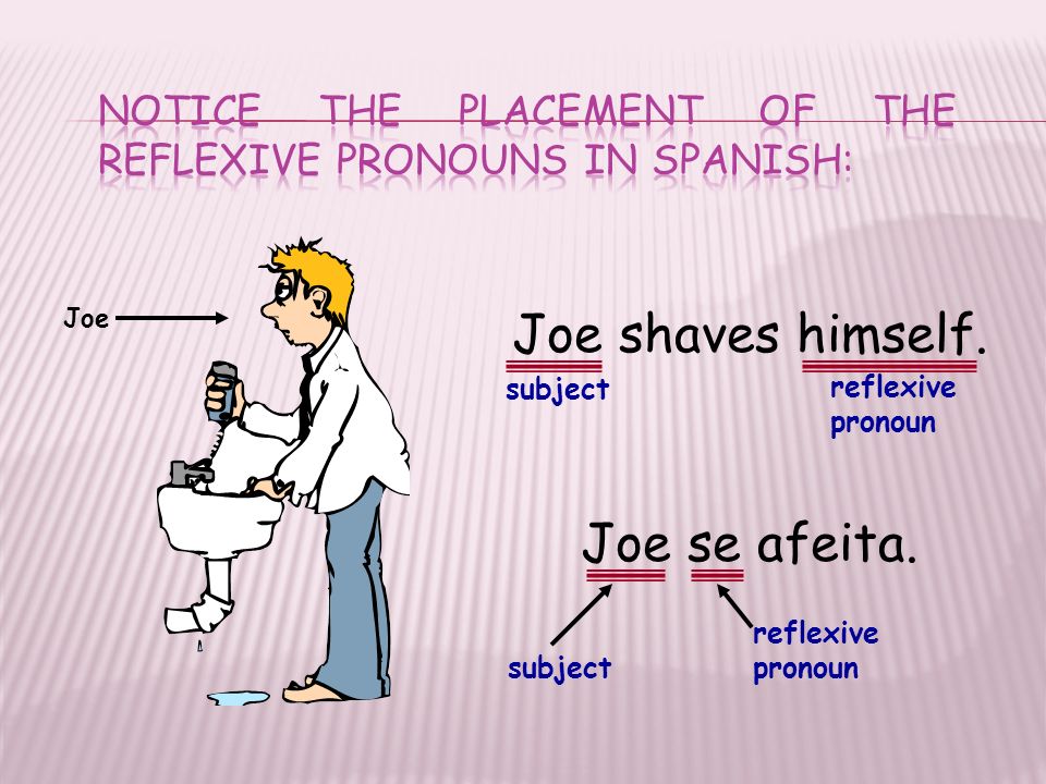 Notice the placement of the reflexive pronouns in Spanish: