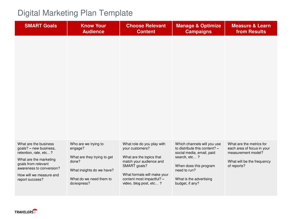 Digital Marketing Business Plan Template from slideplayer.com