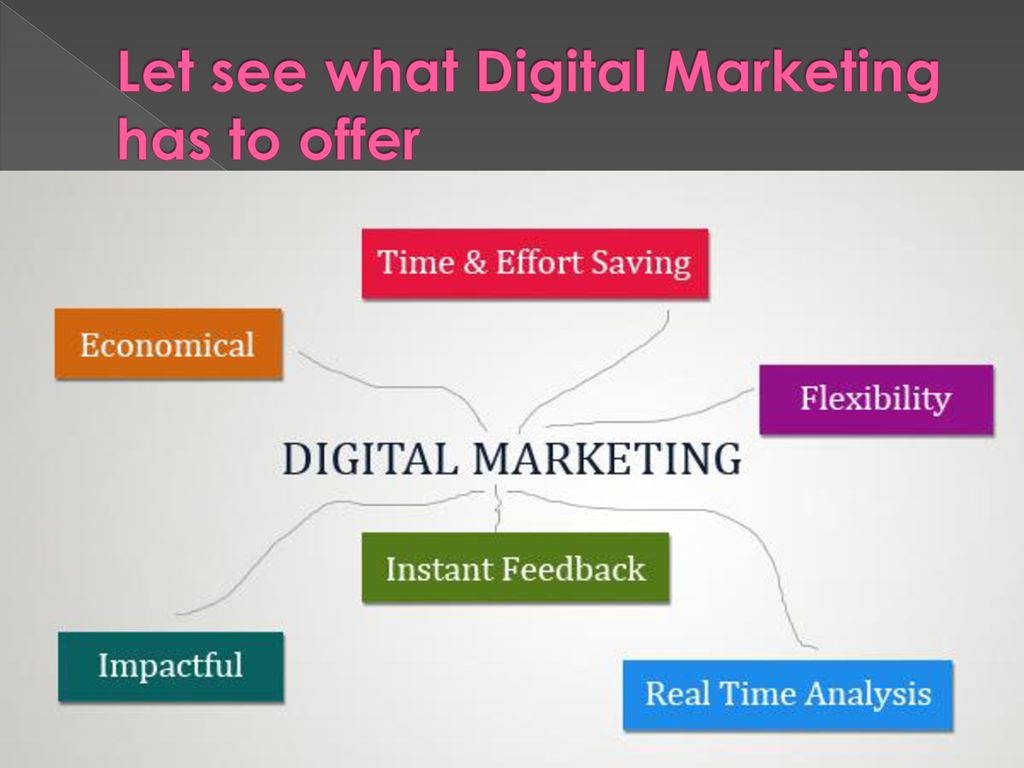 Let see what Digital Marketing has to offer