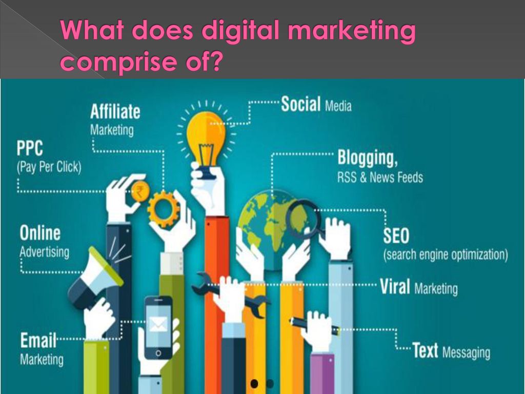 What does digital marketing comprise of