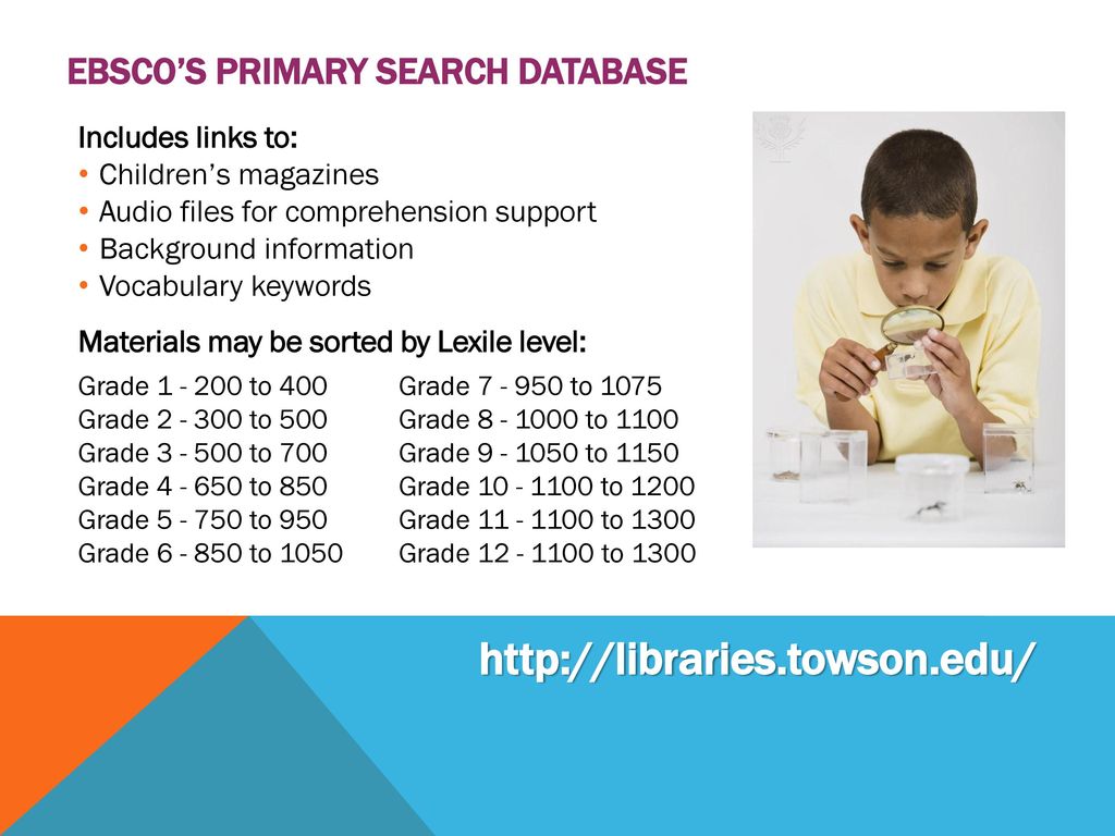 EBSCO’s Primary Search Database
