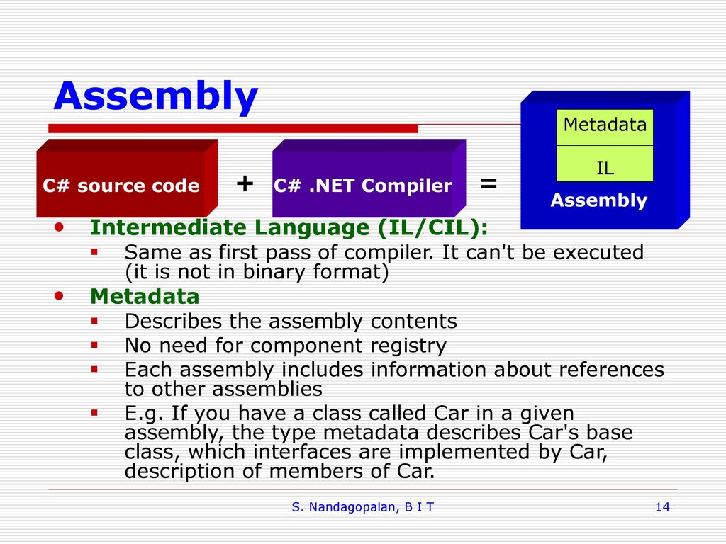 C# Programming and .NET Concepts - ppt download