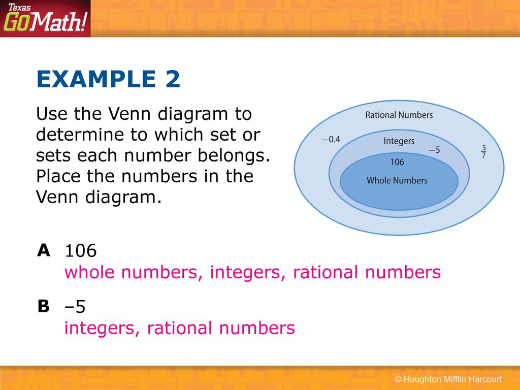 EXAMPLE 2 Use the Venn diagram to determine to which set or sets each number belongs. Place the numbers in the Venn diagram.