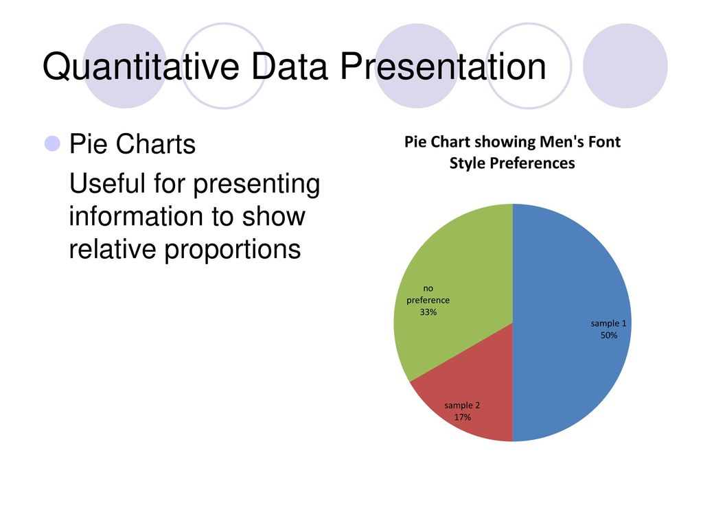 Research methods and practice 5fd ppt download